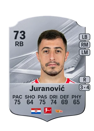 Juranović - 73 - Rare EA FC 27 card
