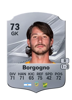 Borgogno - 73 - Rare EA FC 27 card