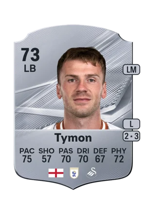 Tymon - 73 - Rare EA FC 27 card