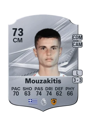 Mouzakitis - 73 - Rare EA FC 27 card