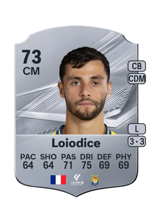 Loiodice - 73 - Rare EA FC 27 card
