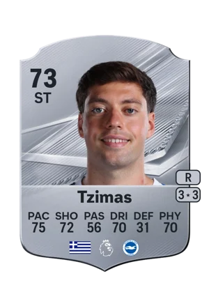 Tzimas - 73 - Rare EA FC 27 card