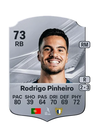 Rodrigo Pinheiro - 73 - Rare EA FC 27 card