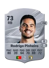 Rodrigo Pinheiro - 73 - Rare