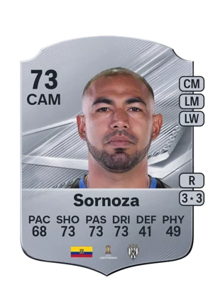 Sornoza - 73 - Rare EA FC 27 card
