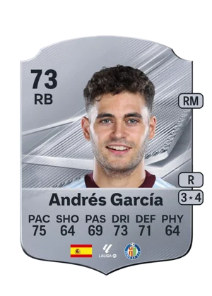 Andrés García - 73 - Rare EA FC 27 card