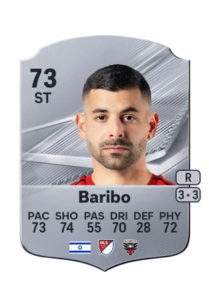 Baribo - 73 - Rare EA FC 27 card
