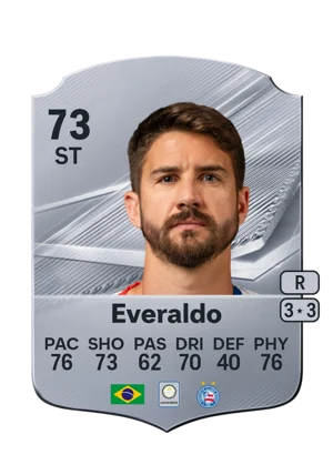 Everaldo - 73 - Rare EA FC 27 card
