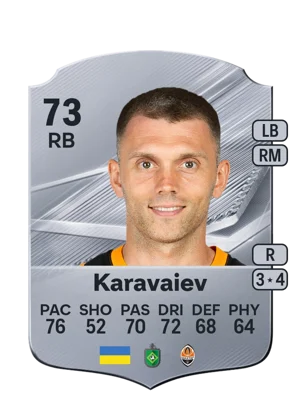 Karavaiev - 73 - Rare EA FC 27 card