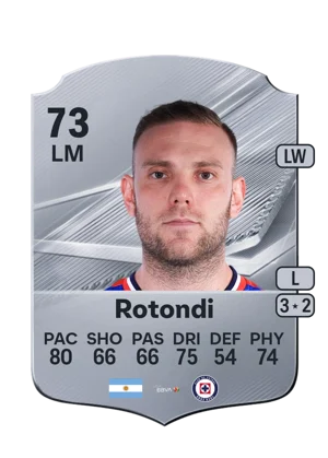 Rotondi - 73 - Rare EA FC 27 card