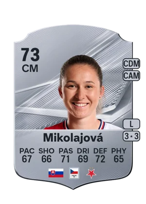 Mikolajová - 73 - Rare EA FC 27 card