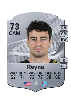 Reyna - 73 - Rare EA FC 27 card