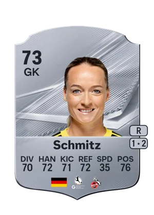 Schmitz - 73 - Rare EA FC 27 card