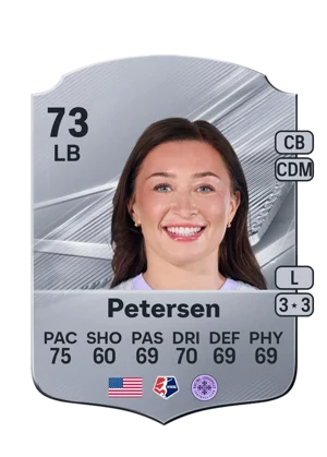 Petersen - 73 - Rare EA FC 27 card