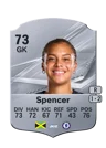 Spencer - 73 - Rare