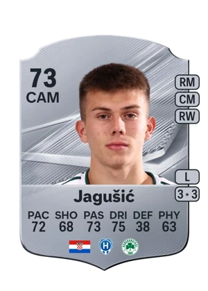 Jagušić - 73 - Rare EA FC 27 card