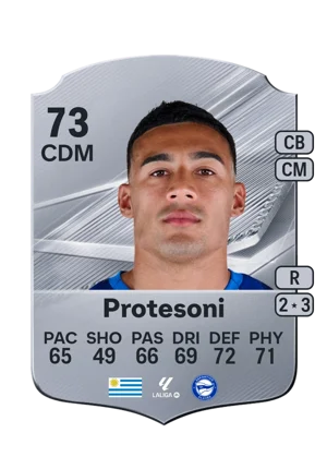 Protesoni - 73 - Rare EA FC 27 card