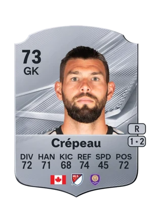 Crépeau - 73 - Rare EA FC 27 card
