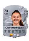 Olaya Rodríguez - 73 - Rare