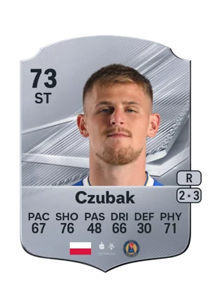 Czubak - 73 - Rare EA FC 27 card