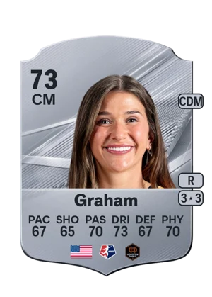 Graham - 73 - Rare EA FC 27 card