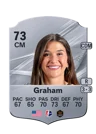 Graham - 73 - Rare