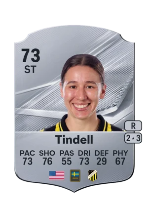 Tindell - 73 - Rare EA FC 27 card