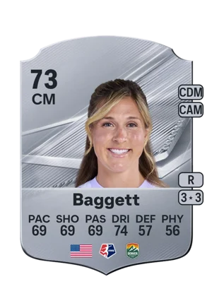 Baggett - 73 - Rare EA FC 27 card