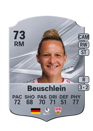 Beuschlein - 73 - Rare EA FC 27 card