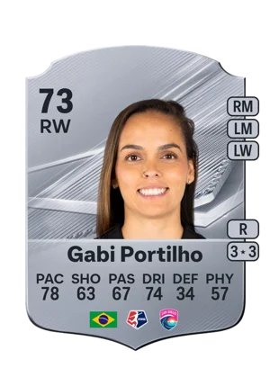 Gabi Portilho - 73 - Rare EA FC 27 card