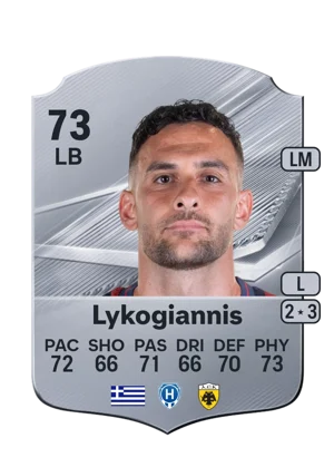 Lykogiannis - 73 - Rare EA FC 27 card
