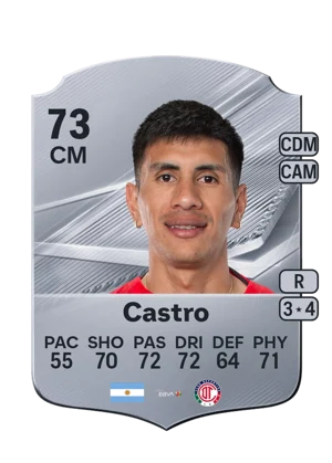 Castro - 73 - Rare EA FC 27 card
