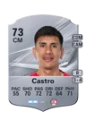 Castro - 73 - Rare