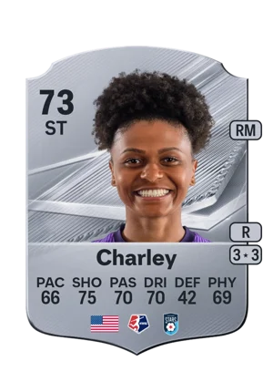Charley - 73 - Rare EA FC 27 card