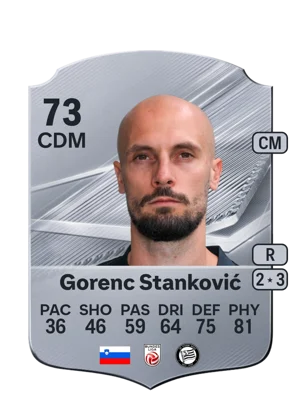 Gorenc Stanković - 73 - Rare EA FC 27 card