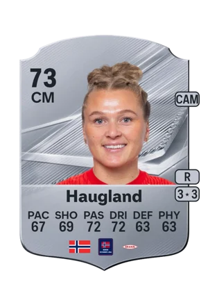 Haugland - 73 - Rare EA FC 27 card