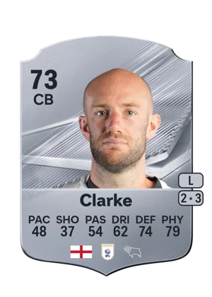 Clarke - 73 - Rare EA FC 27 card