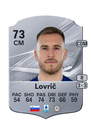 Lovrič - 73 - Rare EA FC 27 card