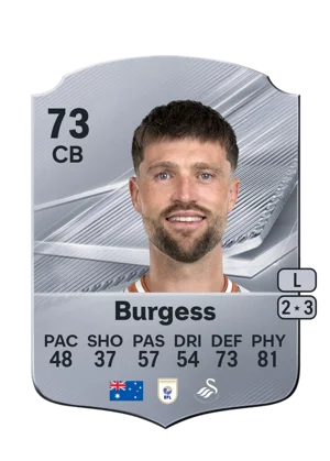 Burgess - 73 - Rare EA FC 27 card