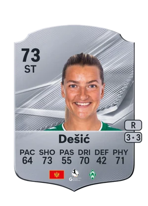 Dešić - 73 - Rare EA FC 27 card