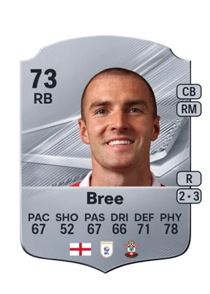 Bree - 73 - Rare EA FC 27 card