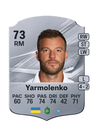 Yarmolenko - 73 - Rare EA FC 27 card