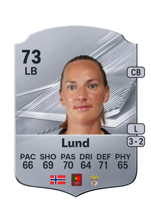 Lund - 73 - Rare EA FC 27 card