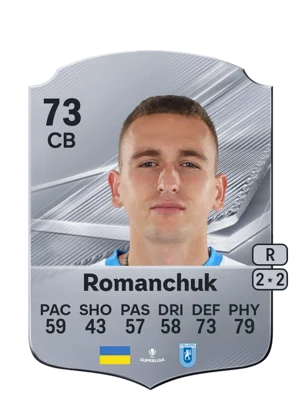 Romanchuk - 73 - Rare EA FC 27 card