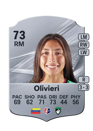 Olivieri - 73 - Rare EA FC 27 card