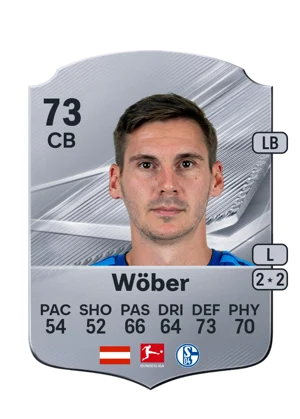 Wöber - 73 - Rare EA FC 27 card