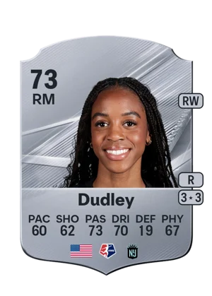 Dudley - 73 - Rare EA FC 27 card