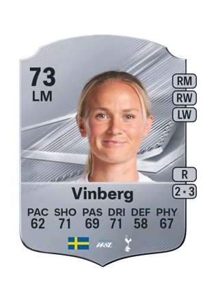Vinberg - 73 - Rare EA FC 27 card