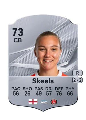 Skeels - 73 - Rare EA FC 27 card