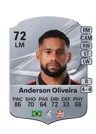 Anderson Oliveira - 72 - Rare